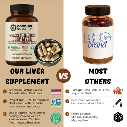 Grass-Fed Beef Liver Supplement