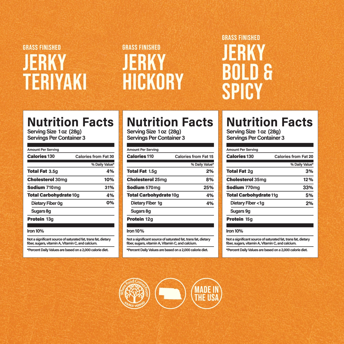All-Natural Grass-Fed, Grass-Finished Beef Jerky
